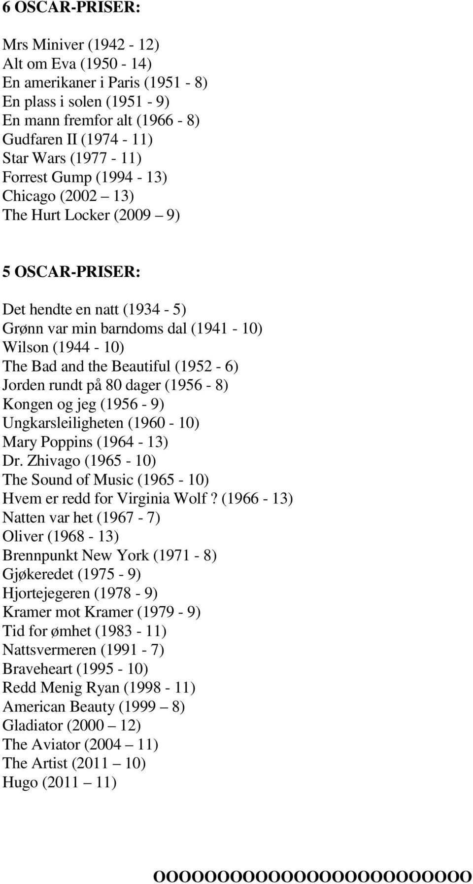 på 80 dager (1956-8) Kongen og jeg (1956-9) Ungkarsleiligheten (1960-10) Mary Poppins (1964-13) Dr. Zhivago (1965-10) The Sound of Music (1965-10) Hvem er redd for Virginia Wolf?