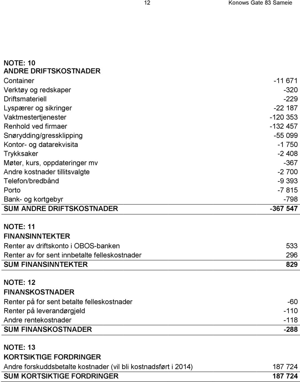 815 Bank- og kortgebyr -798 SUM ANDRE DRIFTSKOSTNADER -367 547 NOTE: 11 FINANSINNTEKTER Renter av driftskonto i OBOS-banken 533 Renter av for sent innbetalte felleskostnader 296 SUM FINANSINNTEKTER