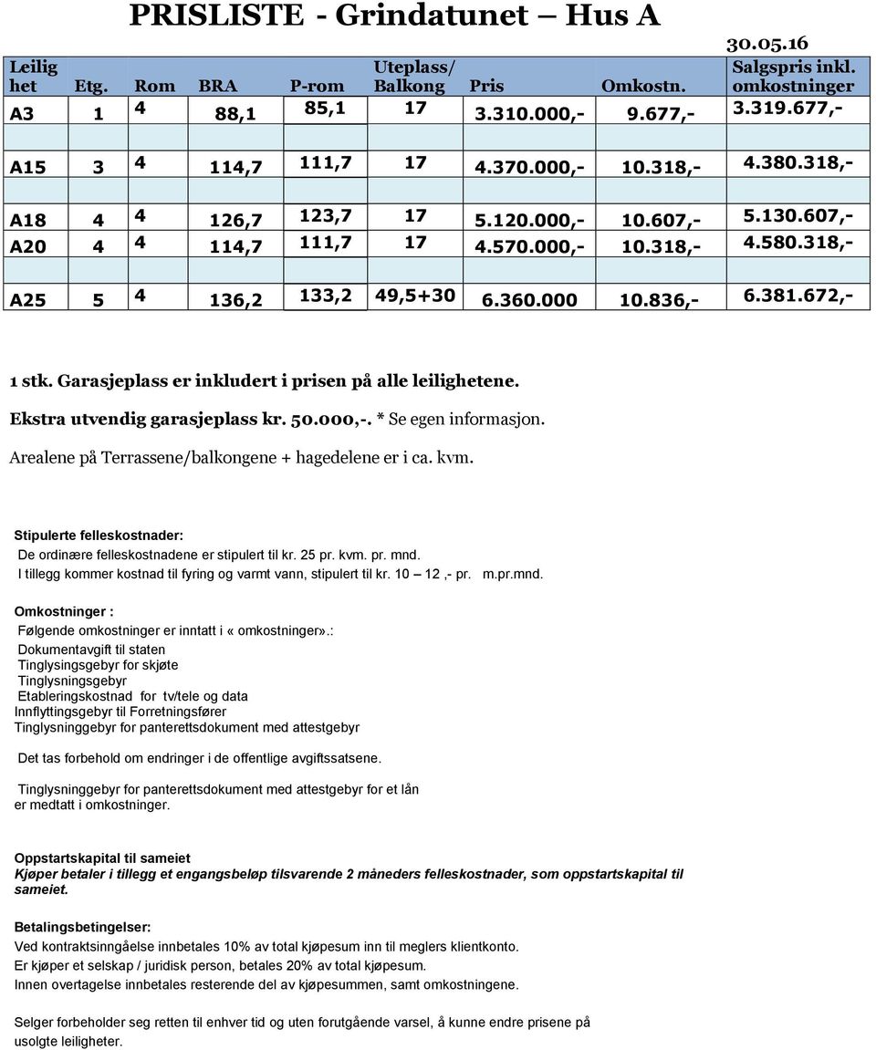 318,- A25 5 4 136,2 133,2 49,5+30 6.360.000 10.836,- 6.381.672,- 1 stk. Garasjeplass er inkludert i prisen på alle leilighetene. Ekstra utvendig garasjeplass kr. 50.000,-. * Se egen informasjon.