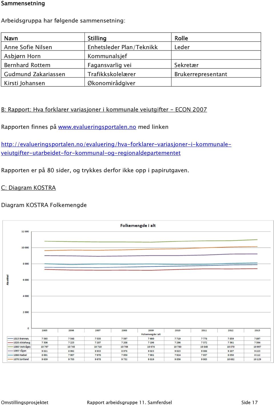 finnes på www.evalueringsportalen.no med linken http://evalueringsportalen.