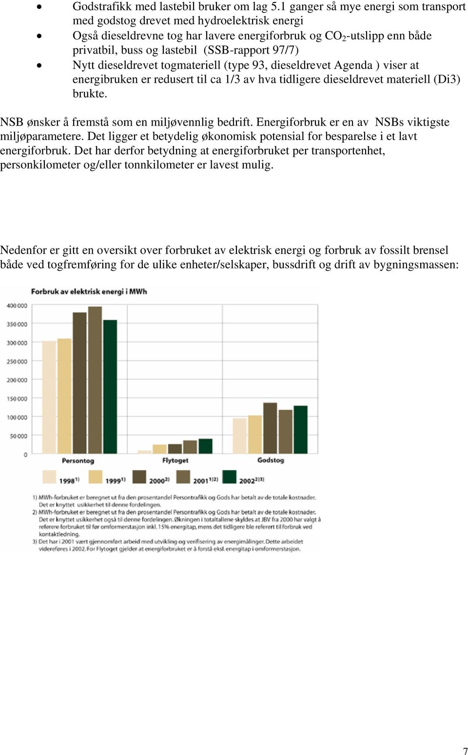 97/7) Nytt dieseldrevet togmateriell (type 93, dieseldrevet Agenda ) viser at energibruken er redusert til ca 1/3 av hva tidligere dieseldrevet materiell (Di3) brukte.