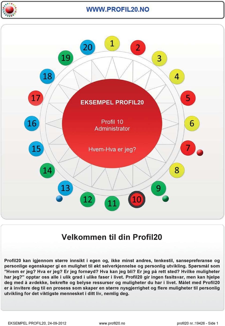 Profil20 gir ingen fasitsvar, men kan hjelpe deg med å avdekke, bekrefte og belyse ressurser og muligheter du har i livet.