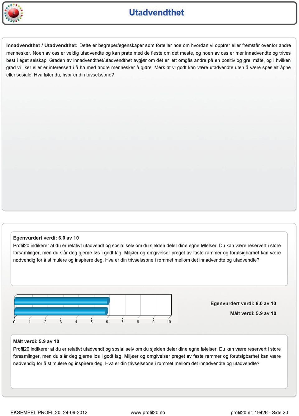 Graden av innadvendthet/utadvendthet avgjør om det er lett omgås andre på en positiv og grei måte, og i hvilken grad vi liker eller er interessert i å ha med andre mennesker å gjøre.