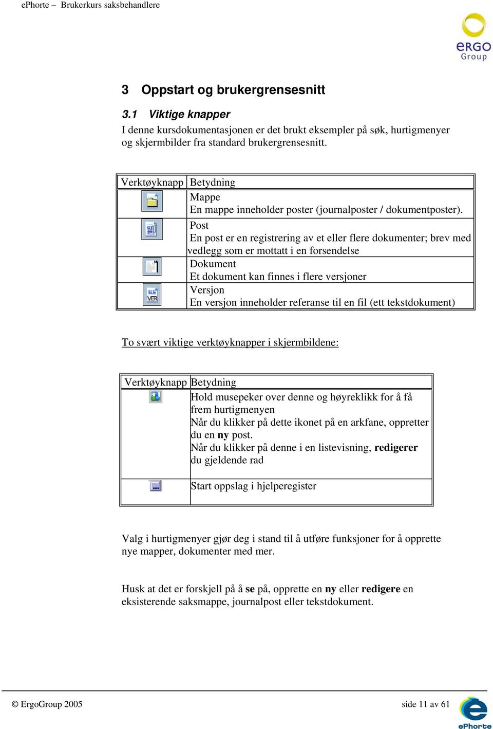 Post En post er en registrering av et eller flere dokumenter; brev med vedlegg som er mottatt i en forsendelse Dokument Et dokument kan finnes i flere versjoner Versjon En versjon inneholder