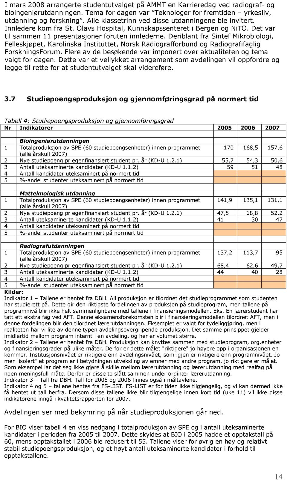 Deriblant fra Sintef Mikrobiologi, Felleskjøpet, Karolinska Instituttet, Norsk Radiografforbund og Radiografifaglig ForskningsForum.