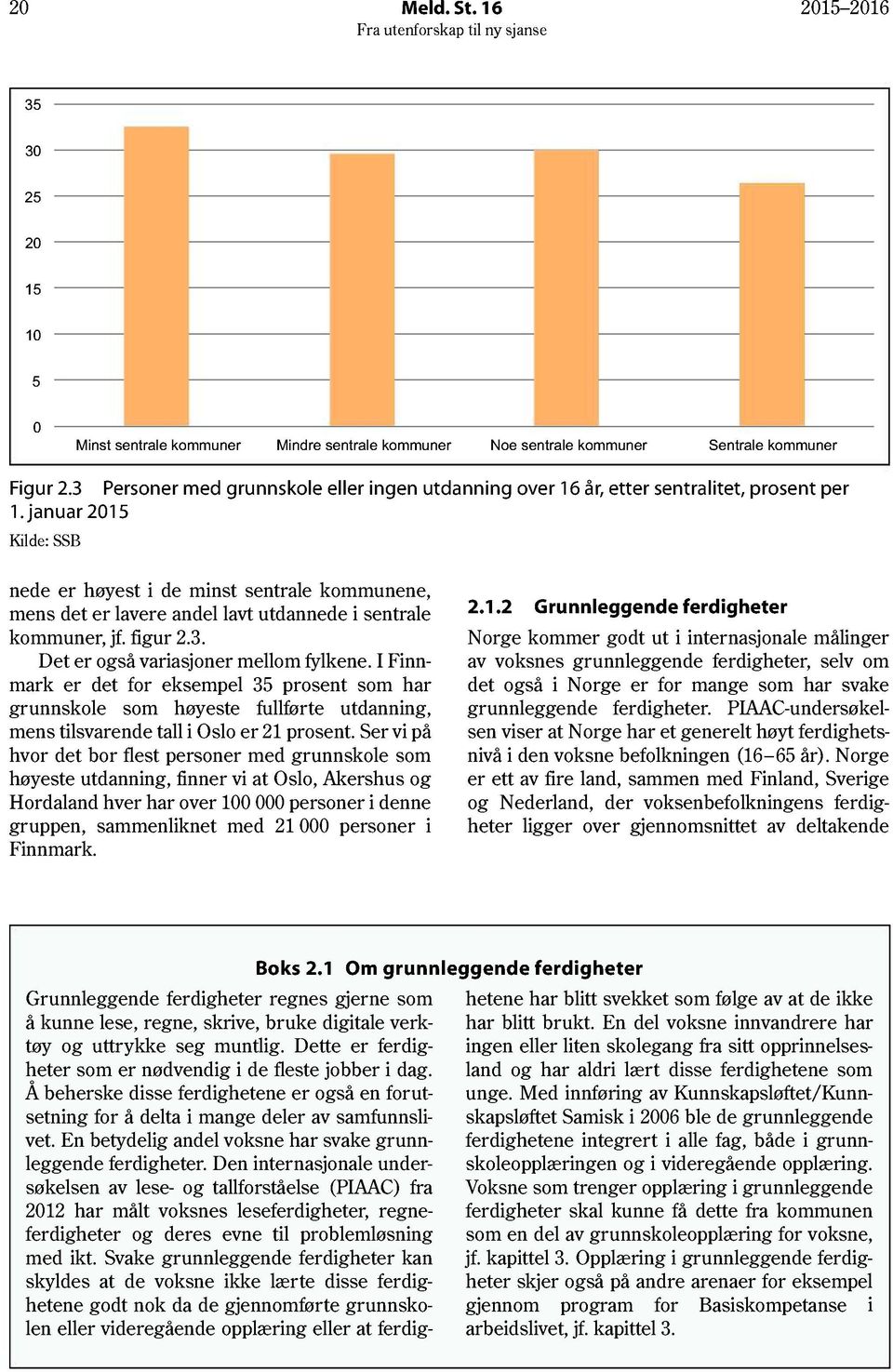 januar 2015 Kilde: SSB nede er høyest i de minst sentrale kommunene, mens det er lavere andel lavt utdannede i sentrale kommuner, jf. figur 2.3. Det er også variasjoner mellom fylkene.