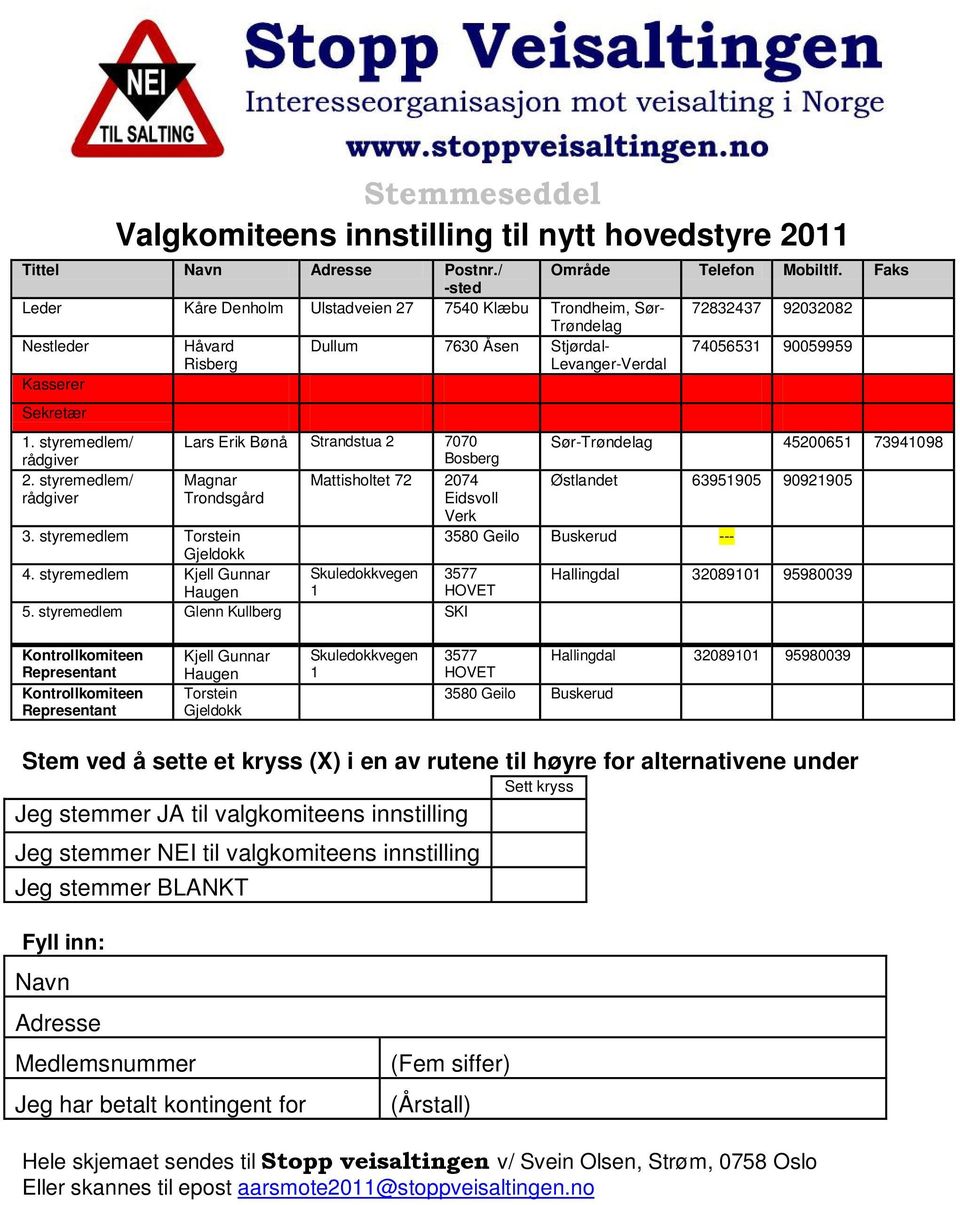 Sekretær 1. styremedlem/ rådgiver 2. styremedlem/ rådgiver Lars Erik Bønå Strandstua 2 7070 Bosberg Magnar Trondsgård 3. styremedlem Torstein Gjeldokk 4.