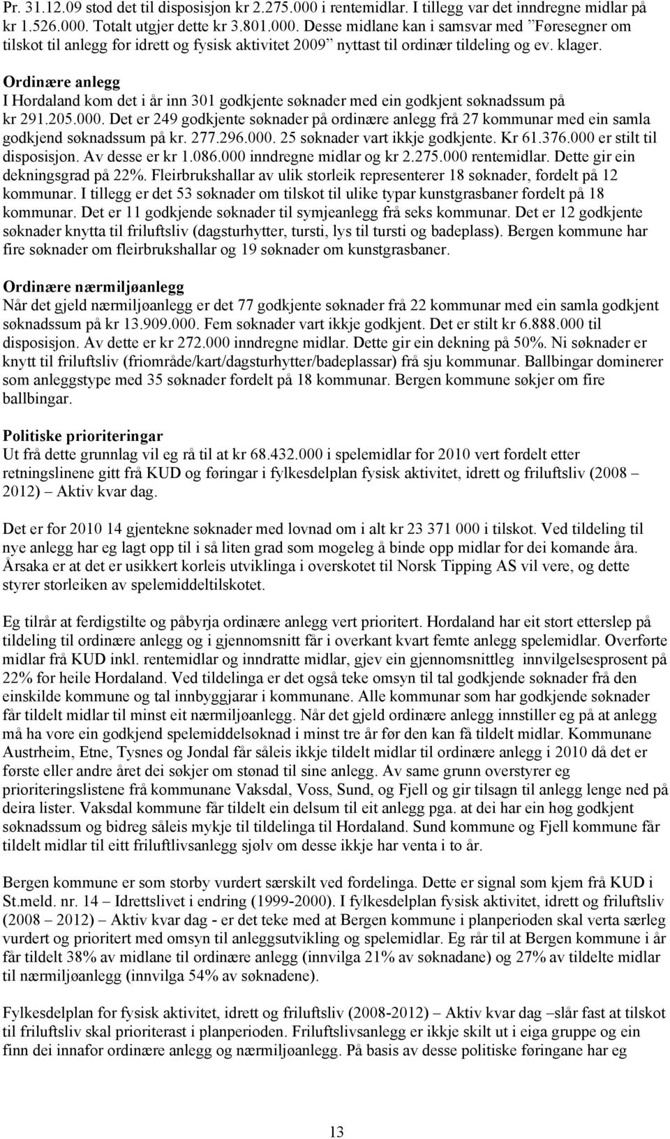 Det er 249 godkjente søknader på ordinære anlegg frå 27 kommunar med ein samla godkjend søknadssum på kr. 277.296.000. 25 søknader vart ikkje godkjente. Kr 61.376.000 er stilt til disposisjon.