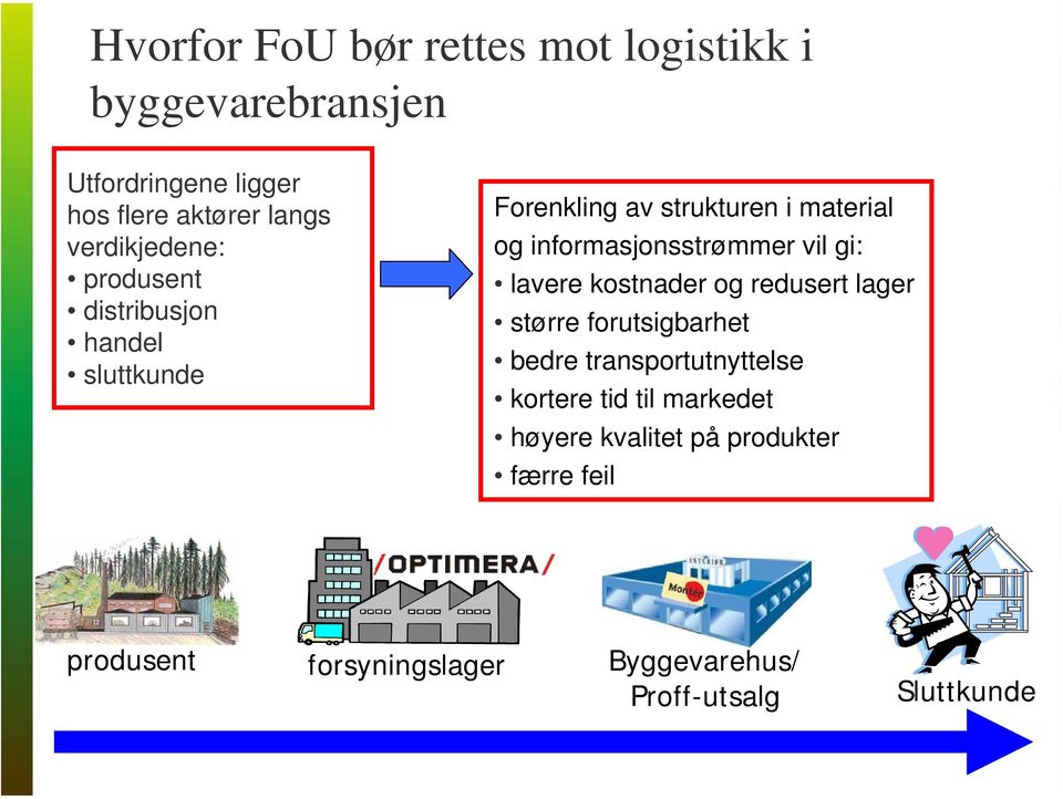 informasjonsstrømmer vil gi: lavere kostnader og redusert lager større forutsigbarhet bedre