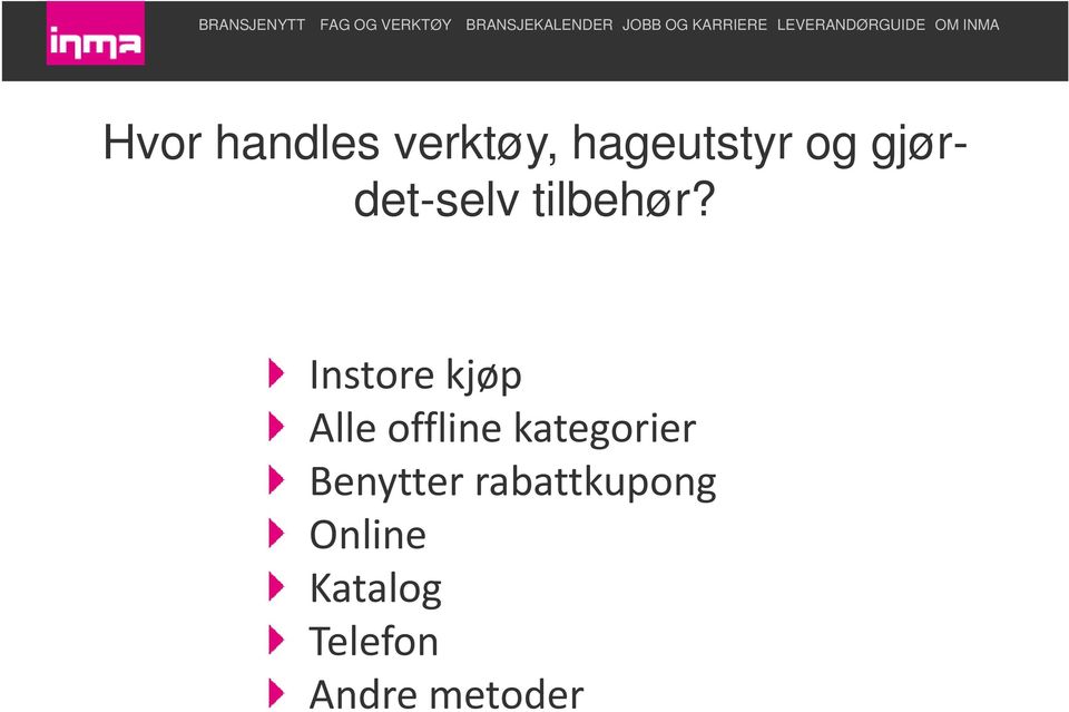 Instore kjøp Alle offline kategorier