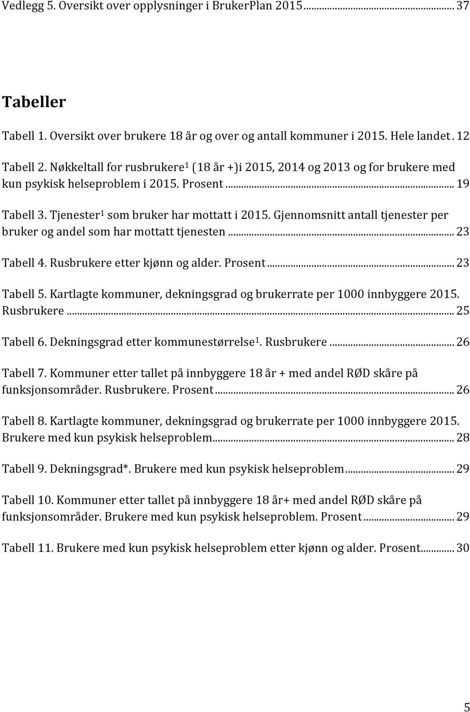 Gjennomsnitt antall tjenester per bruker og andel som har mottatt tjenesten... 23 Tabell 4. Rusbrukere etter kjønn og alder. Prosent... 23 Tabell 5.