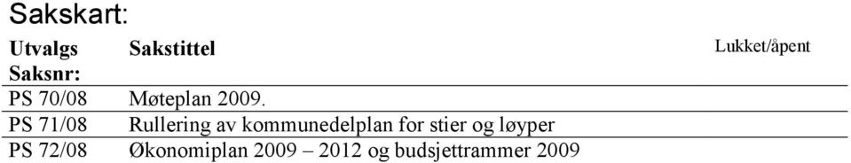 PS 71/08 Rullering av kommunedelplan for