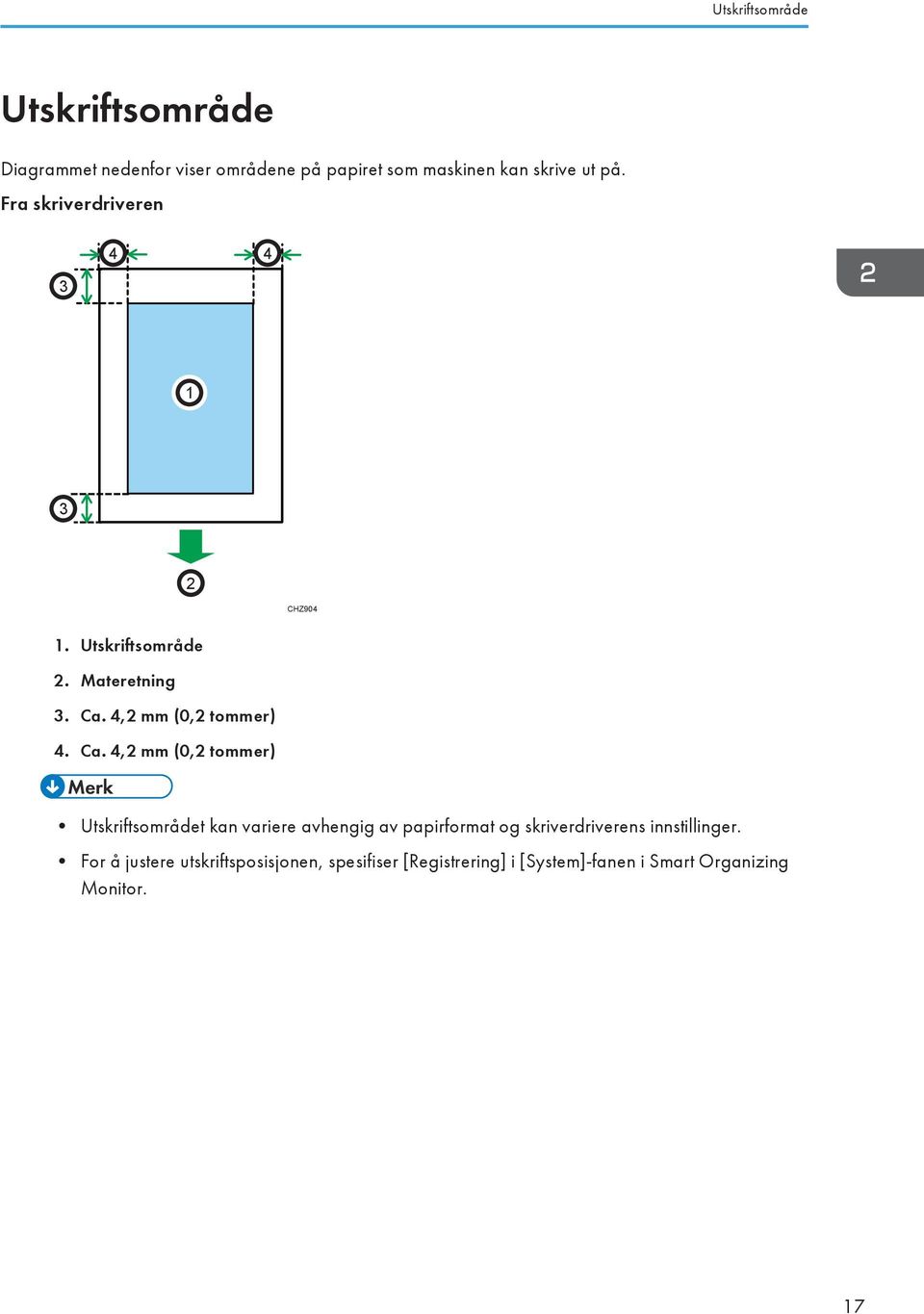 4,2 mm (0,2 tommer) 4. Ca.