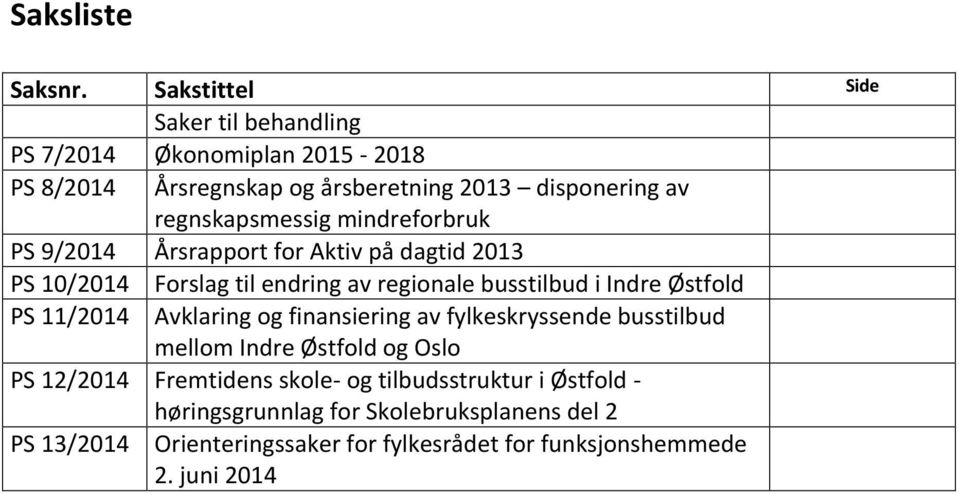 mindreforbruk PS 9/2014 Årsrapport for Aktiv på dagtid 2013 PS 10/2014 Forslag til endring av regionale busstilbud i Indre Østfold PS 11/2014