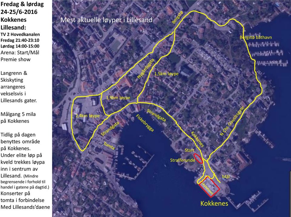 1,9km løype 1,5km løype Målgang 5 mila på Kokkenes 2,4km løype Tidlig på dagen benyttes område på Kokkenes.