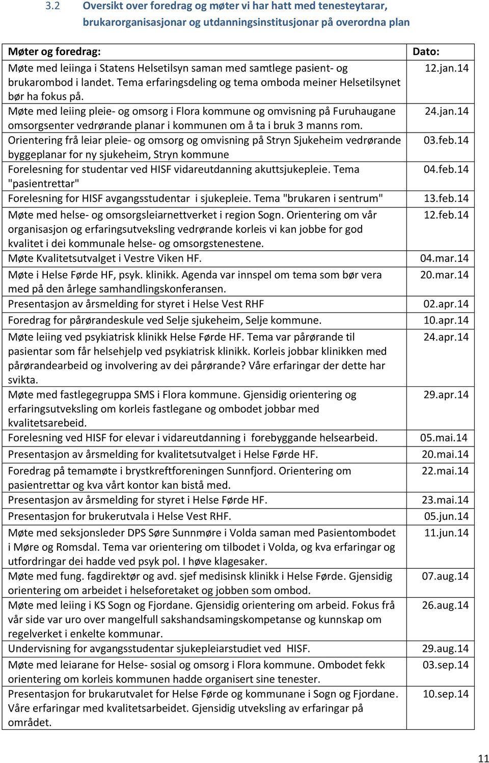 Møte med leiing pleie- og omsorg i Flora kommune og omvisning på Furuhaugane 24.jan.14 omsorgsenter vedrørande planar i kommunen om å ta i bruk 3 manns rom.