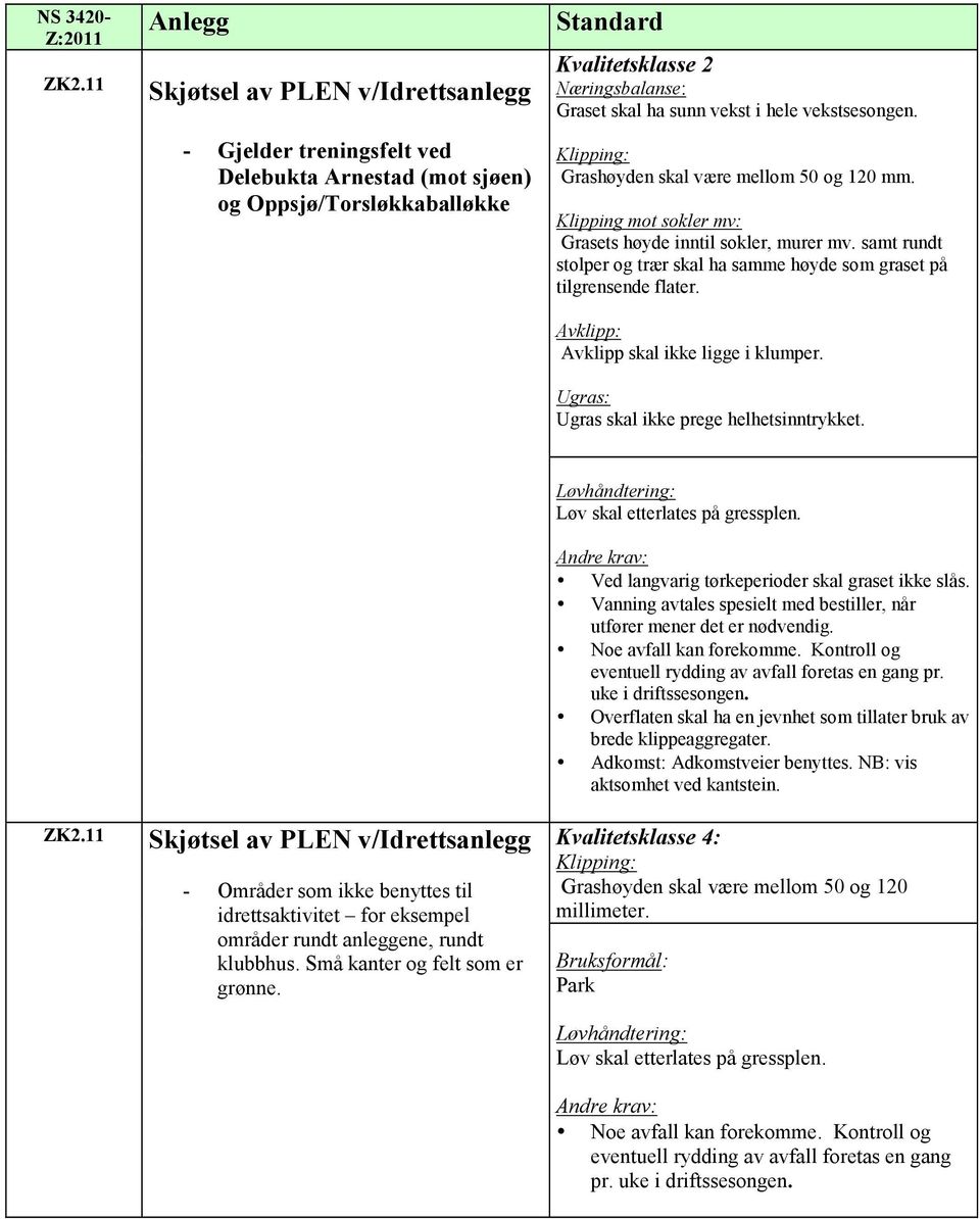 samt rundt stolper og trær skal ha samme høyde som graset på tilgrensende flater. Avklipp: Avklipp skal ikke ligge i klumper. Ugras: Ugras skal ikke prege helhetsinntrykket. ZK2.