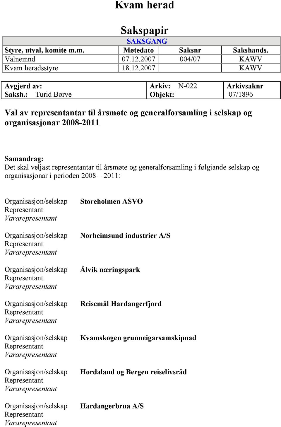 Samandrag: Det skal veljast representantar til årsmøte og generalforsamling i følgjande selskap og organisasjonar i perioden 2008 2011: Storeholmen ASVO