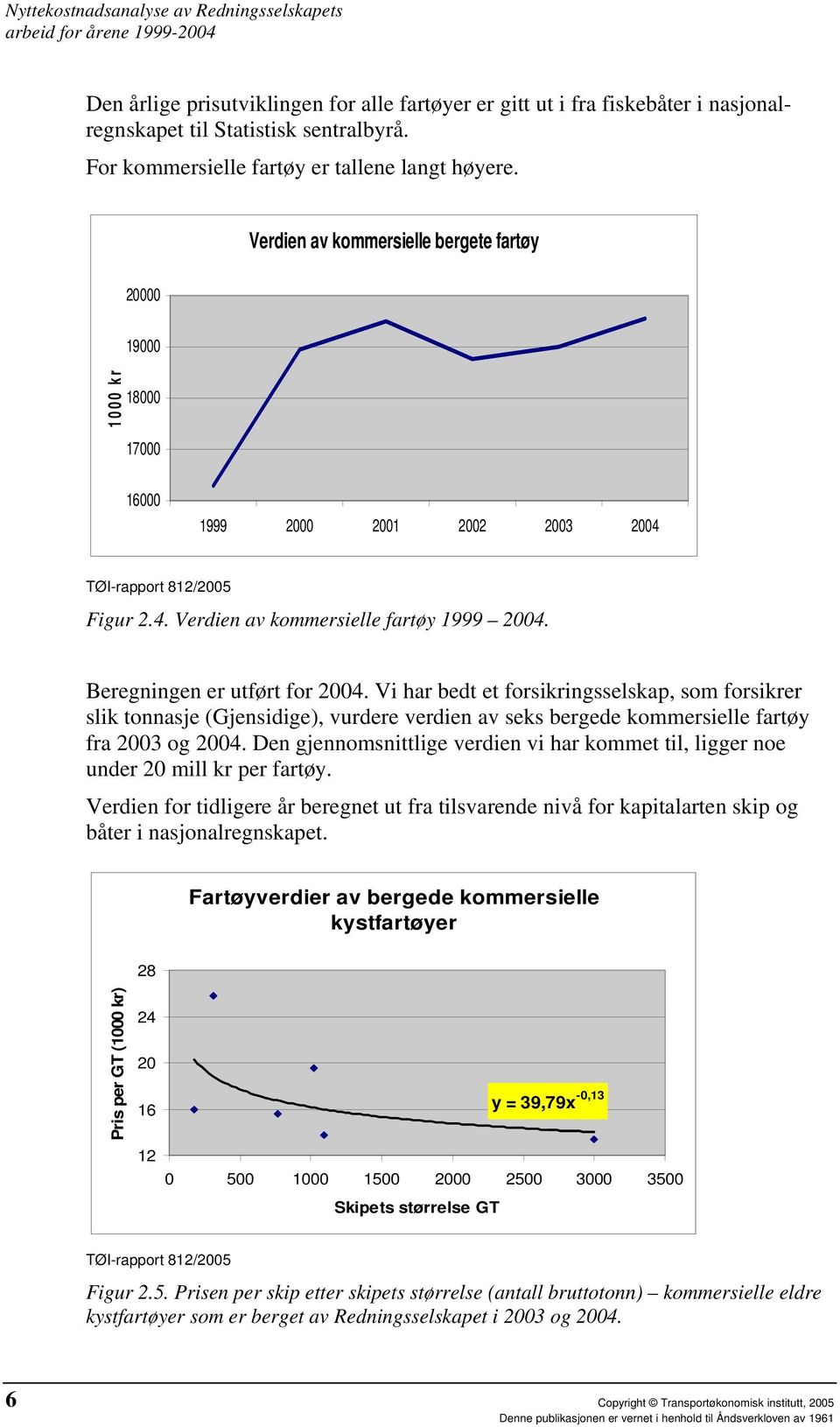 Vi har bedt et forsikringsselskap, som forsikrer slik tonnasje (Gjensidige), vurdere verdien av seks bergede kommersielle fartøy fra 2003 og 2004.