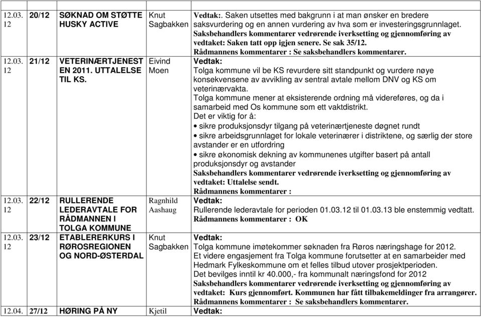 Saken utsettes med bakgrunn i at man ønsker en bredere saksvurdering og en annen vurdering av hva som er investeringsgrunnlaget. vedtaket: Saken tatt opp igjen senere. Se sak 35/.