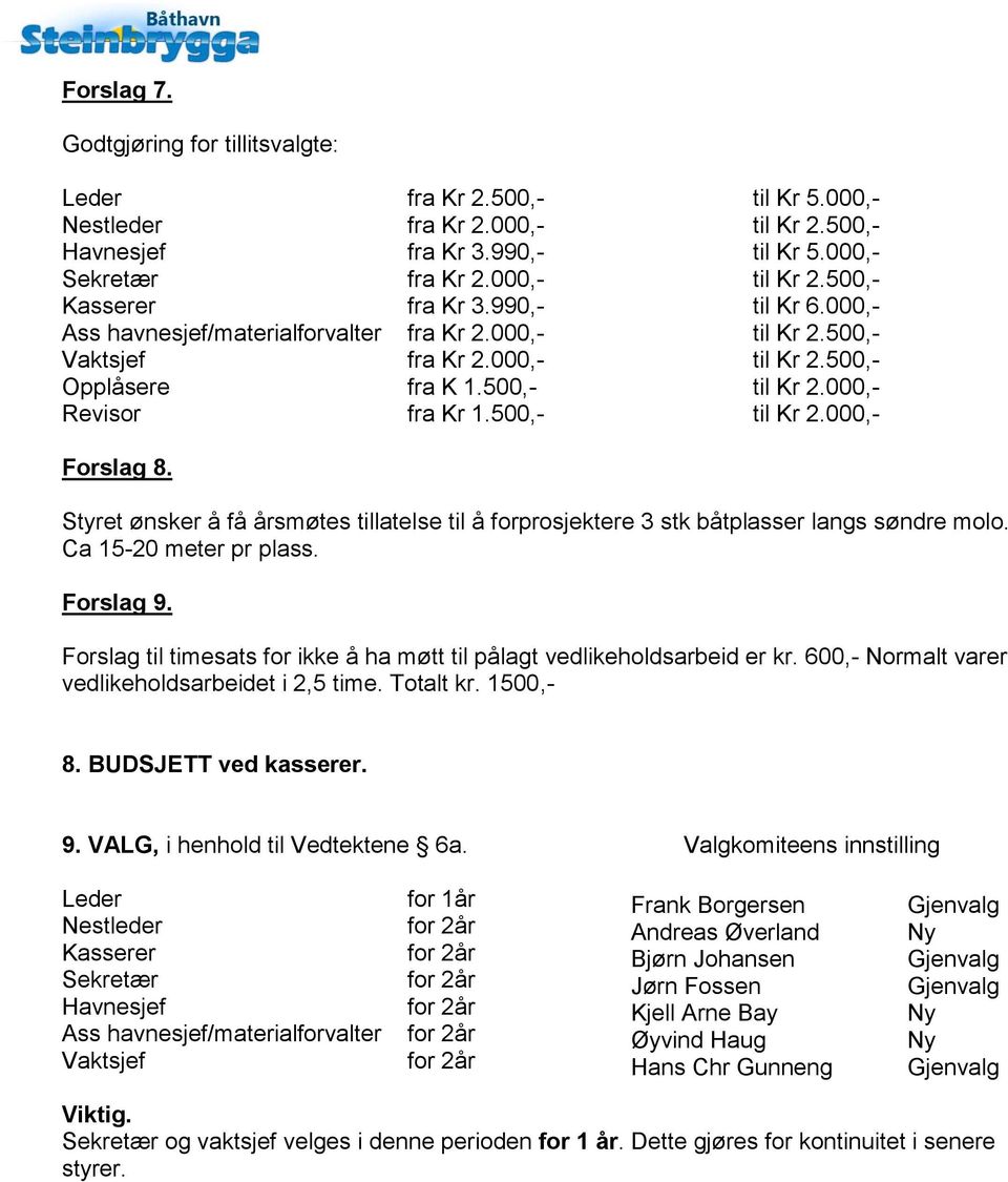 Styret ønsker å få årsmøtes tillatelse til å forprosjektere 3 stk båtplasser langs søndre molo. Ca 15-20 meter pr plass. Forslag 9.
