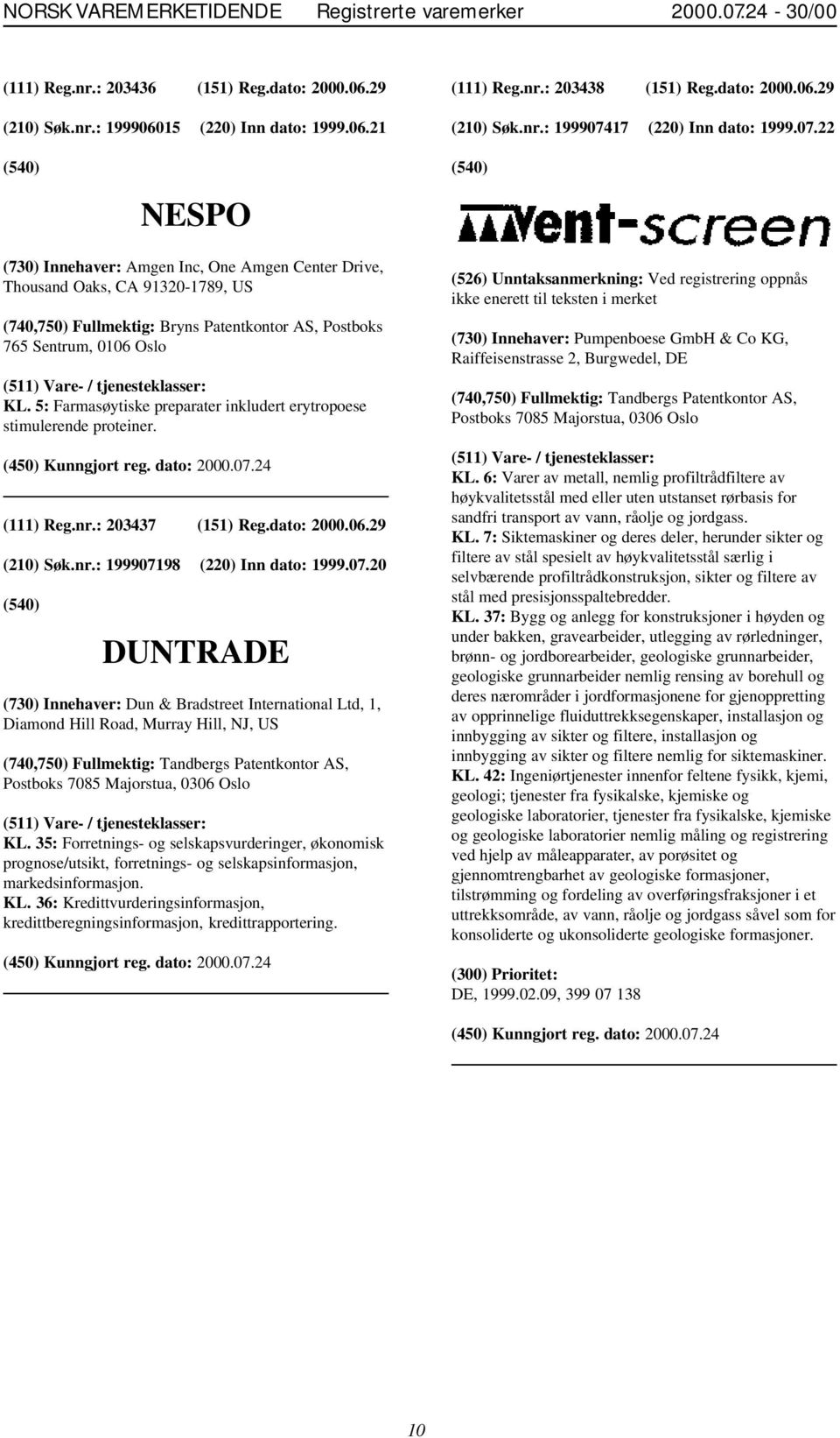 5: Farmasøytiske preparater inkludert erytropoese stimulerende proteiner. (111) Reg.nr.: 203437 (151) Reg.dato: 2000.06.29 (210) Søk.nr.: 1999071