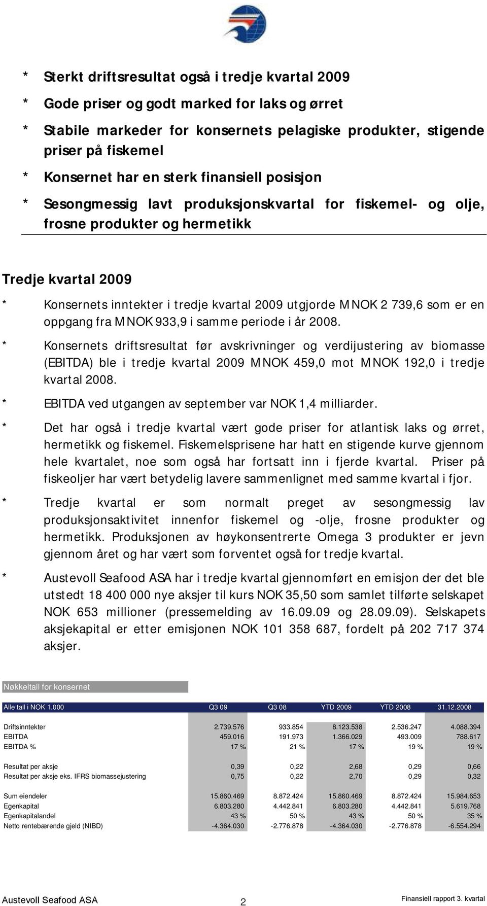 739,6 som er en oppgang fra MNOK 933,9 i samme periode i år 2008.