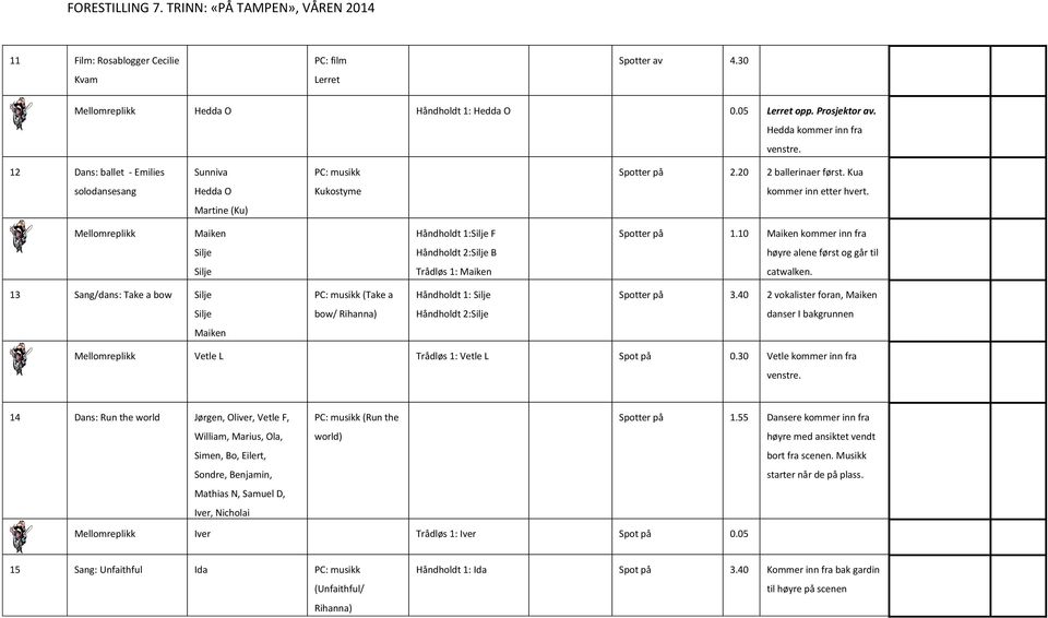 10 Maiken kommer inn fra Håndholdt 2: B høyre alene først og går til Trådløs 1: Maiken catwalken. 13 Sang/dans: Take a bow PC: musikk (Take a Håndholdt 1: Spotter på 3.