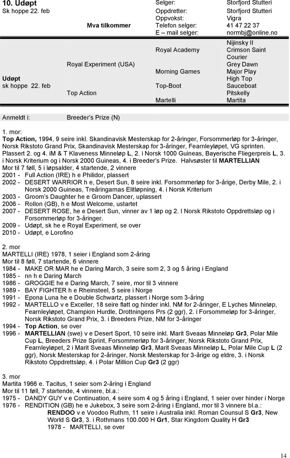 feb Top-Boot Sauceboat Top Action Pitskelly Martelli Martita Breeder s Prize (N) : Top Action, 1994, 9 seire inkl.