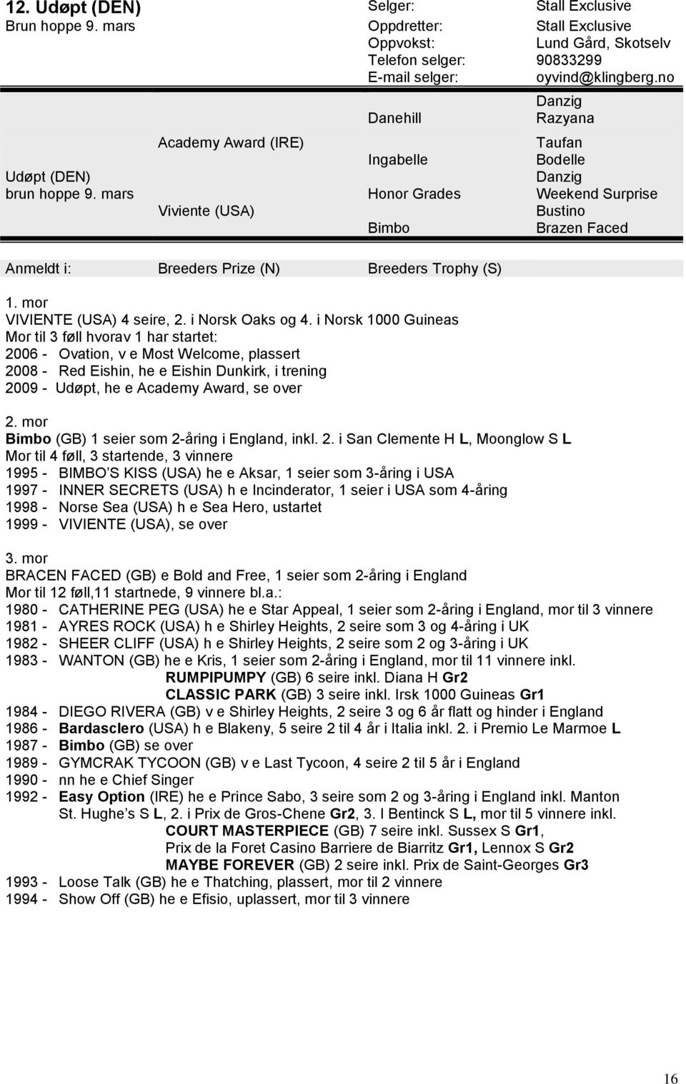 mars Honor Grades Weekend Surprise Viviente (USA) Bustino Bimbo Brazen Faced Breeders Prize (N) Breeders Trophy (S) VIVIENTE (USA) 4 seire, 2. i Norsk Oaks og 4.