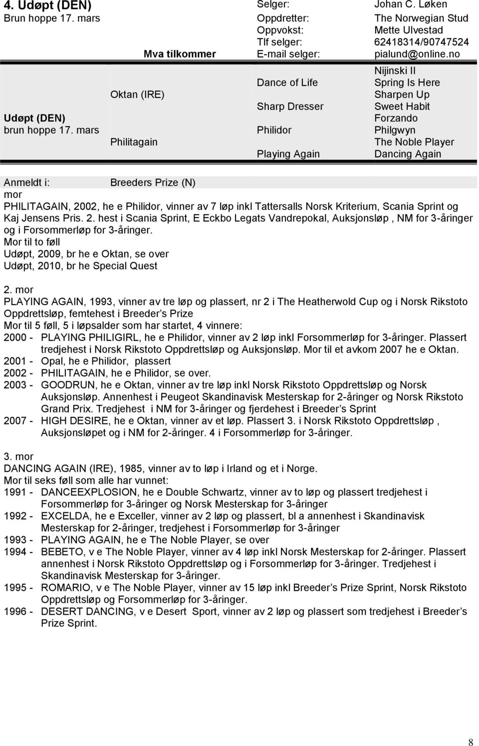 mars Philidor Philgwyn Philitagain The Noble Player Playing Again Dancing Again Breeders Prize (N) mor PHILITAGAIN, 2002, he e Philidor, vinner av 7 løp inkl Tattersalls Norsk Kriterium, Scania