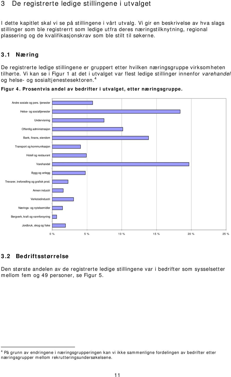 1 Næring De registrerte ledige stillingene er gruppert etter hvilken næringsgruppe virksomheten tilhørte.