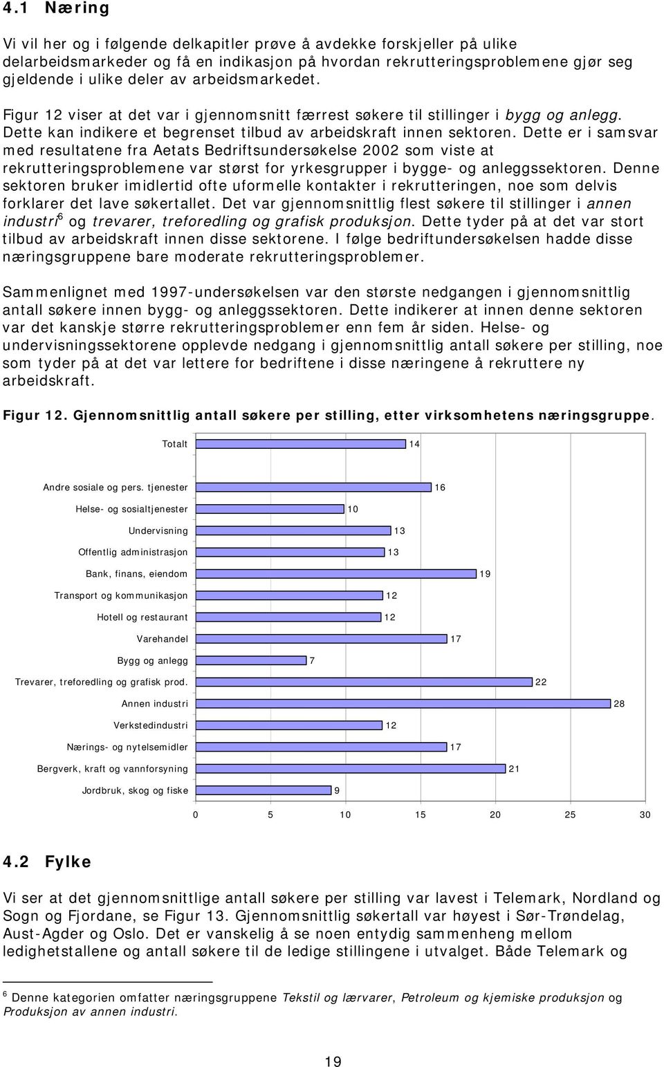 Dette er i samsvar med resultatene fra Aetats Bedriftsundersøkelse 2002 som viste at rekrutteringsproblemene var størst for yrkesgrupper i bygge- og anleggssektoren.