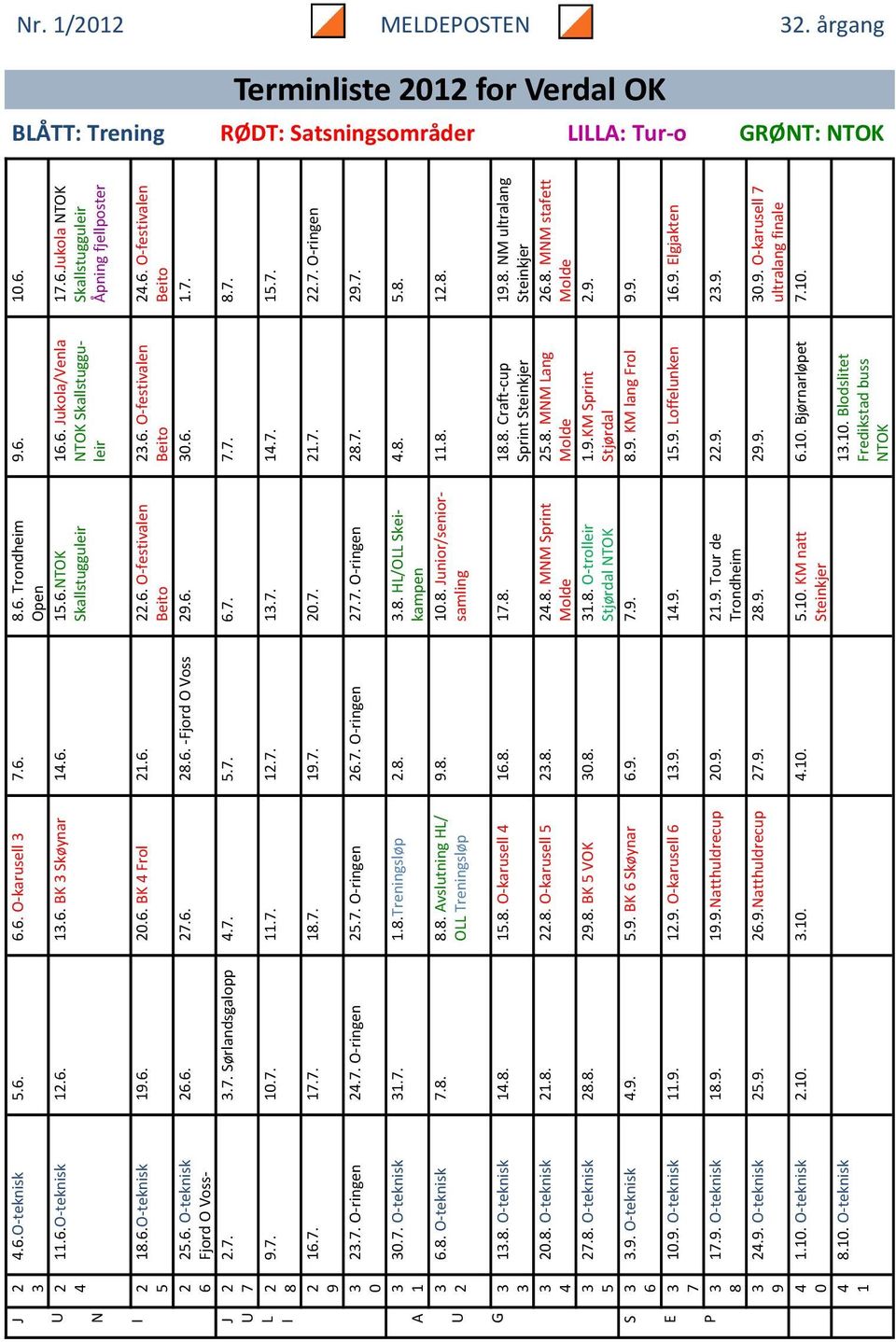 7..7. Sørlandsgalopp 4.7. 5.7. 6.7. 7.7. 8.7. L 9.7. 0.7..7..7..7. 4.7. 5.7. 6.7. 7.7. 8.7. 9.7. 0.7..7..7. O-ringen.7. O-ringen 4.7. O-ringen 5.7. O-ringen 6.7. O-ringen 7.7. O-ringen 8.7. 9.7. 4.8. 5.8. 0.7. O-teknisk.