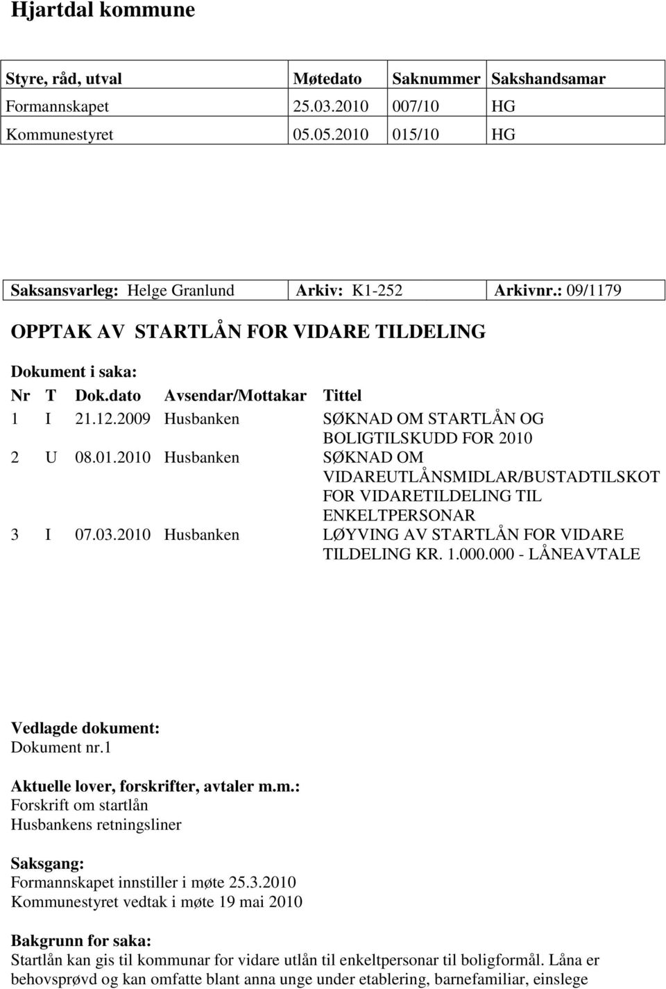 2 U 08.01.2010 Husbanken SØKNAD OM VIDAREUTLÅNSMIDLAR/BUSTADTILSKOT FOR VIDARETILDELING TIL ENKELTPERSONAR 3 I 07.03.2010 Husbanken LØYVING AV STARTLÅN FOR VIDARE TILDELING KR. 1.000.