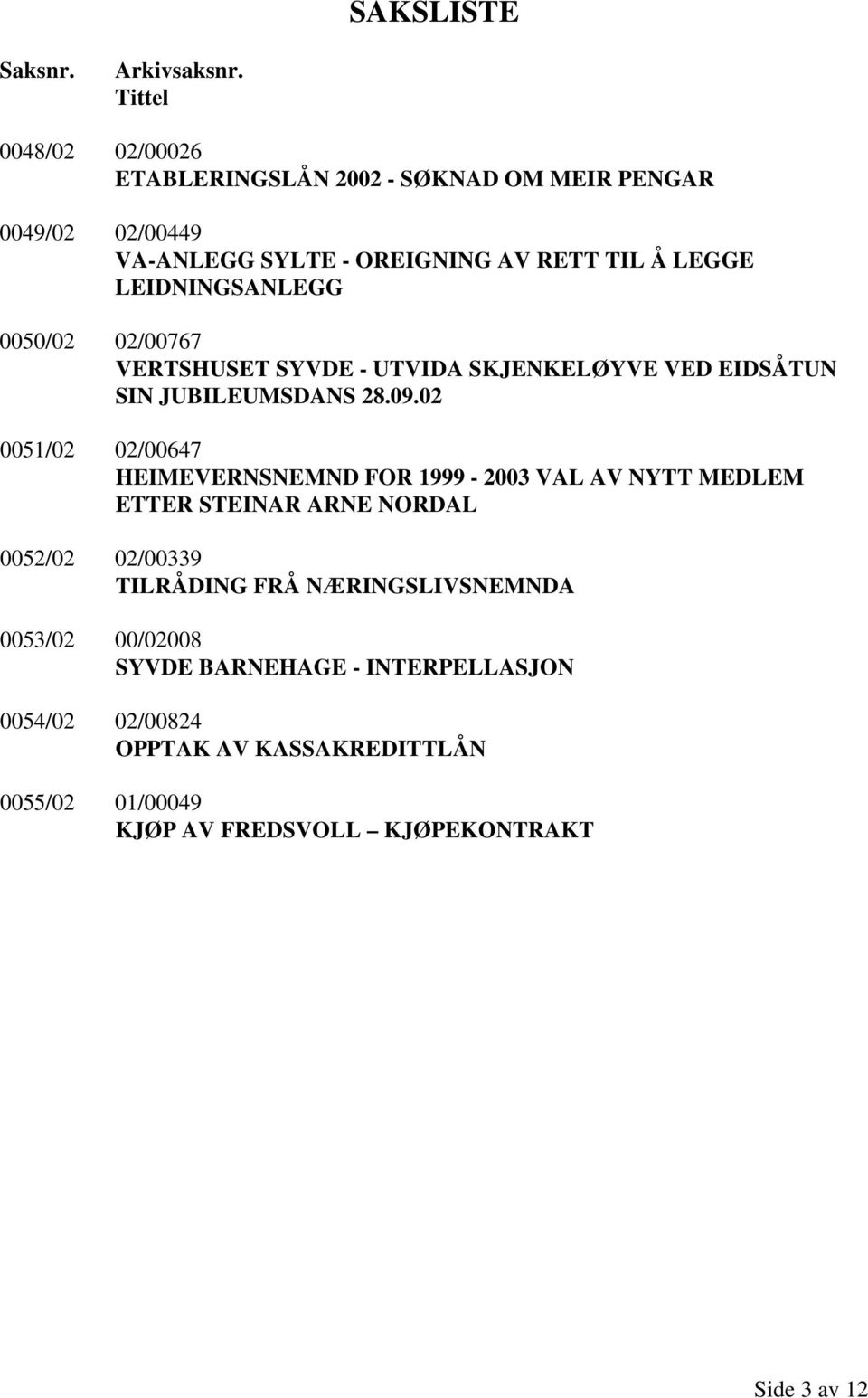 LEIDNINGSANLEGG 0050/02 02/00767 VERTSHUSET SYVDE - UTVIDA SKJENKELØYVE VED EIDSÅTUN SIN JUBILEUMSDANS 28.09.