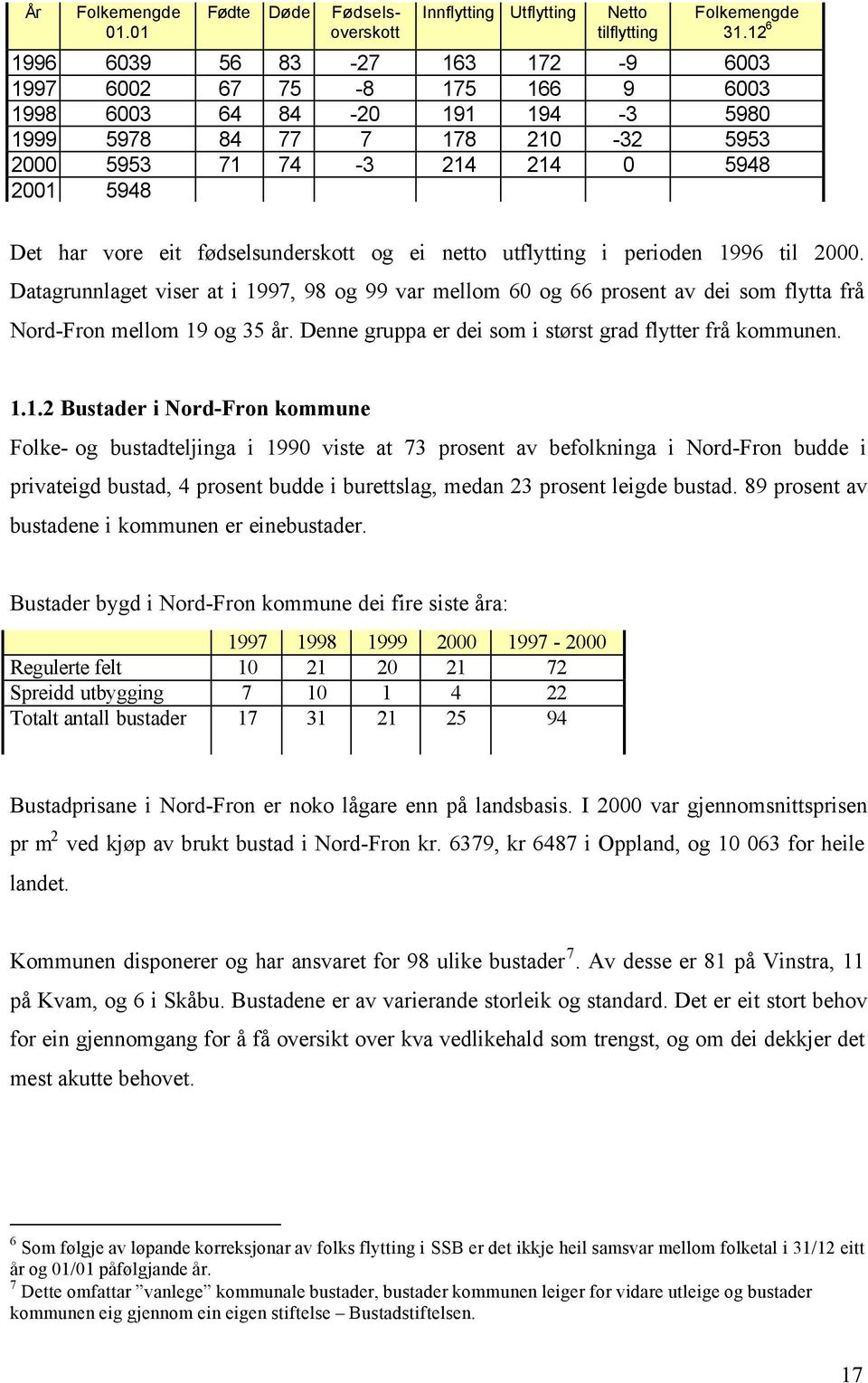 fødselsunderskott og ei netto utflytting i perioden 1996 til 2000. Datagrunnlaget viser at i 1997, 98 og 99 var mellom 60 og 66 prosent av dei som flytta frå Nord-Fron mellom 19 og 35 år.