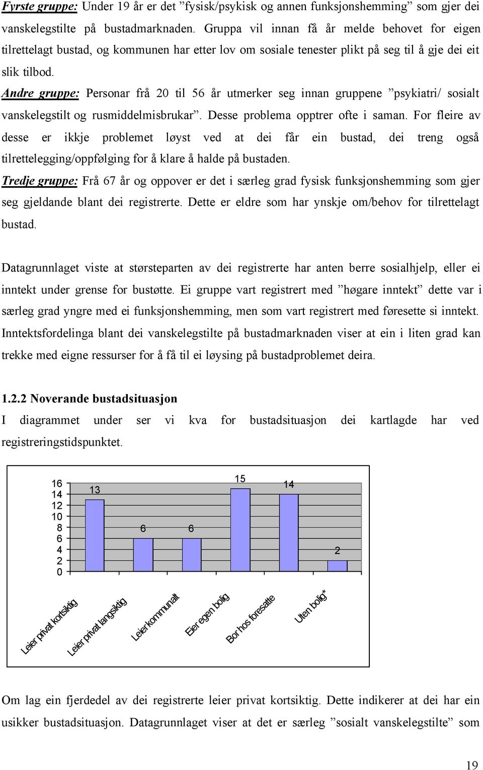 Andre gruppe: Personar frå 20 til 56 år utmerker seg innan gruppene psykiatri/ sosialt vanskelegstilt og rusmiddelmisbrukar. Desse problema opptrer ofte i saman.