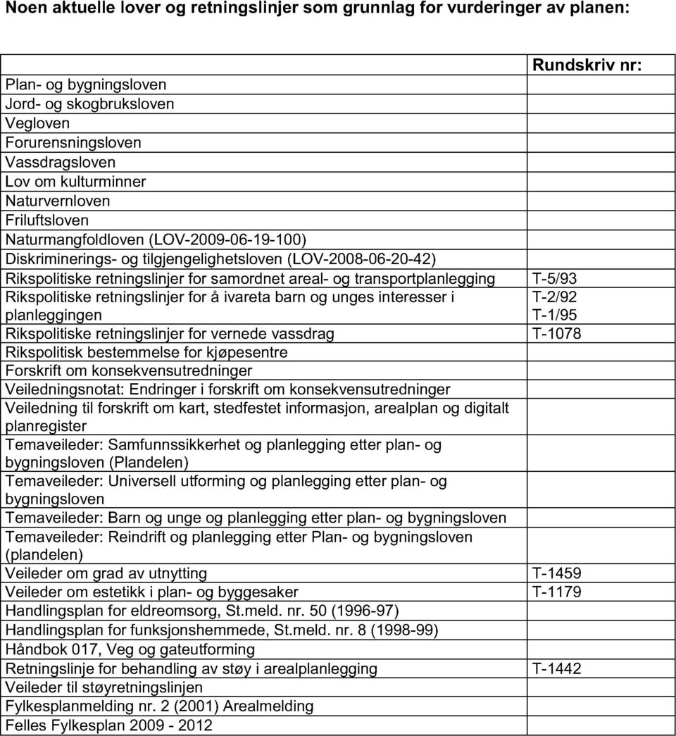 transportplanlegging Rikspolitiske retningslinjer for å ivareta barn og unges interesser i Rundskriv nr: T-5/93 T-2/92 T-1/95 planleggingen Rikspolitiske retningslinjer for vernede vassdrag T-1078