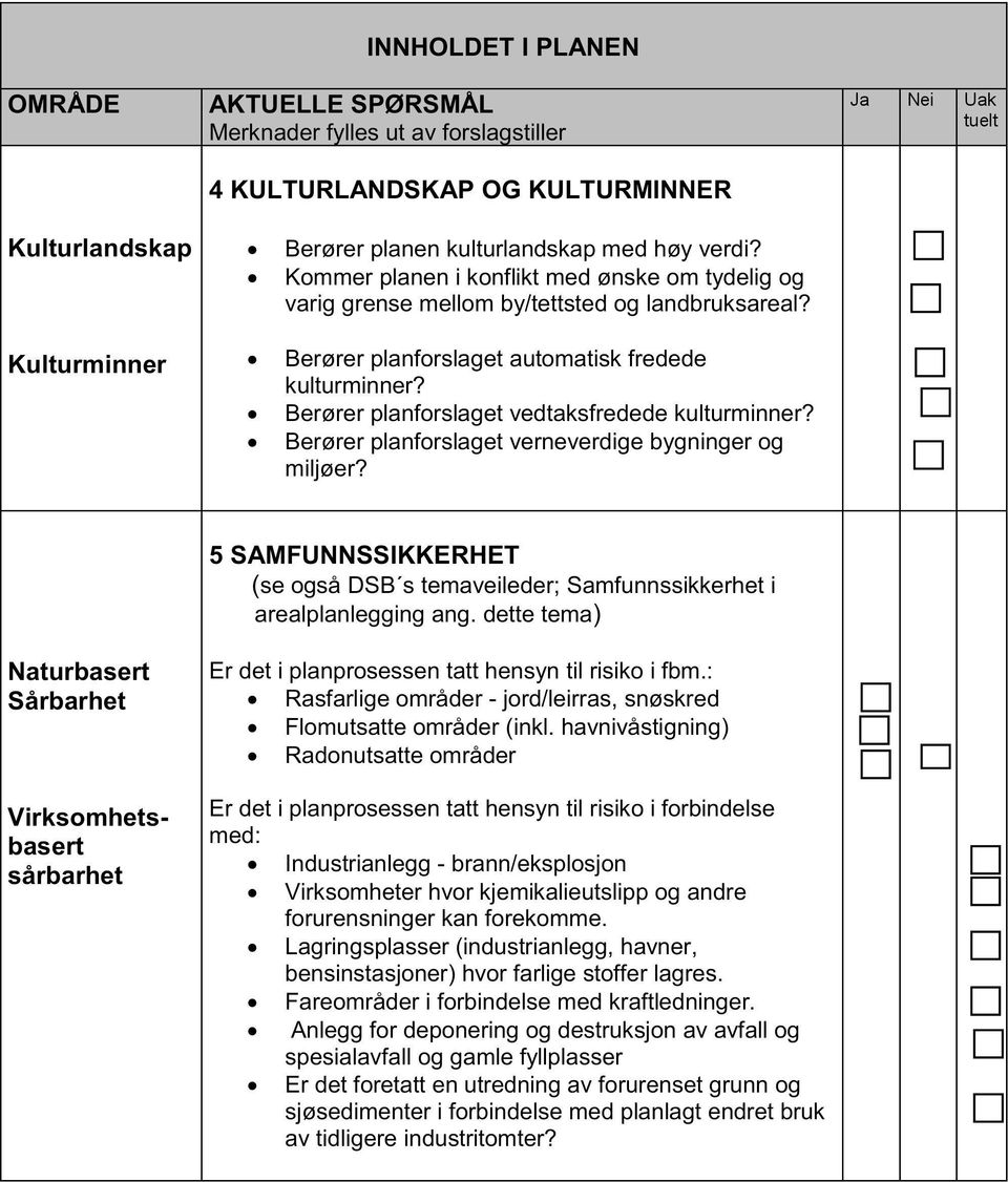 Berører planforslaget vedtaksfredede kulturminner? Berører planforslaget verneverdige bygninger og miljøer?