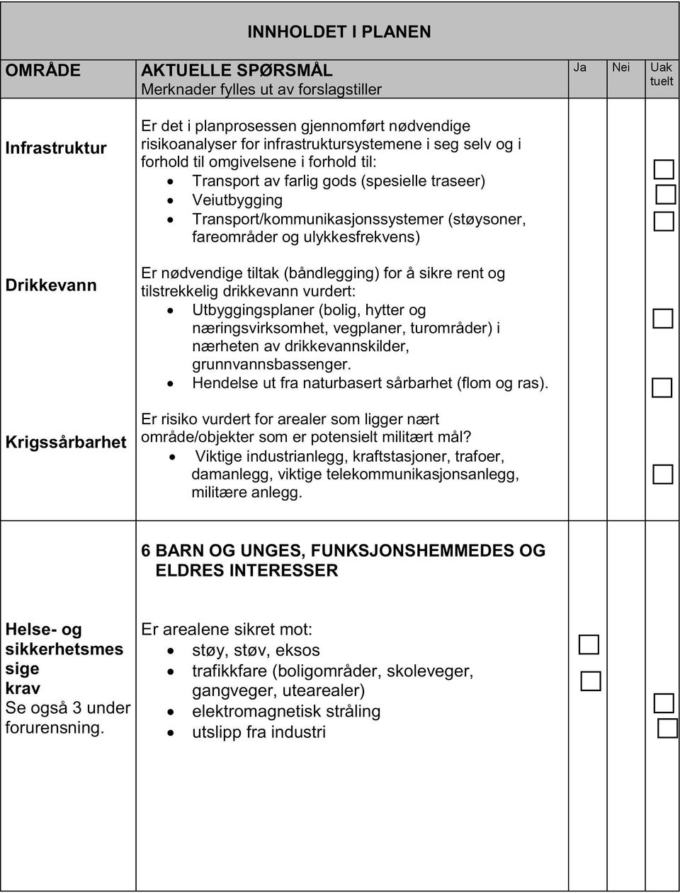 drikkevann vurdert: Utbyggingsplaner (bolig, hytter og næringsvirksomhet, vegplaner, turområder) i nærheten av drikkevannskilder, grunnvannsbassenger.