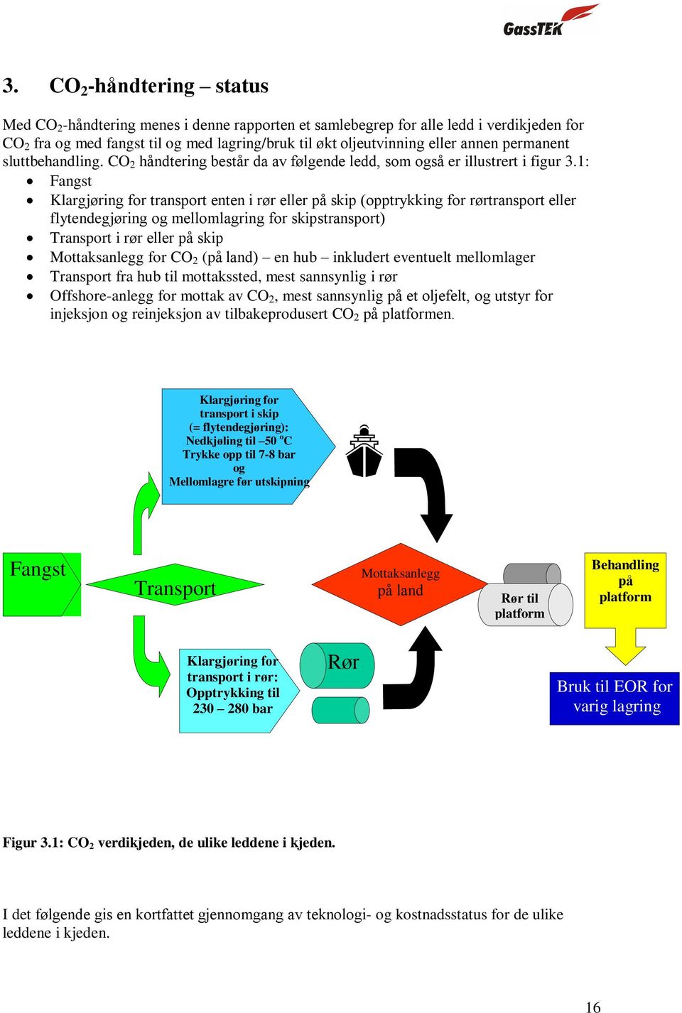 1: Fangst Klargjøring for transport enten i rør eller på skip (opptrykking for rørtransport eller flytendegjøring og mellomlagring for skipstransport) Transport i rør eller på skip Mottaksanlegg for