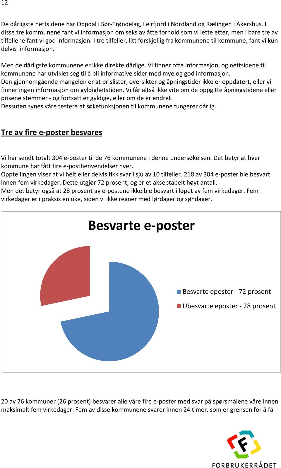 I tre tilfeller, litt forskjellig fra kommunene til kommune, fant vi kun delvis informasjon. Men de dårligste kommunene er ikke direkte dårlige.