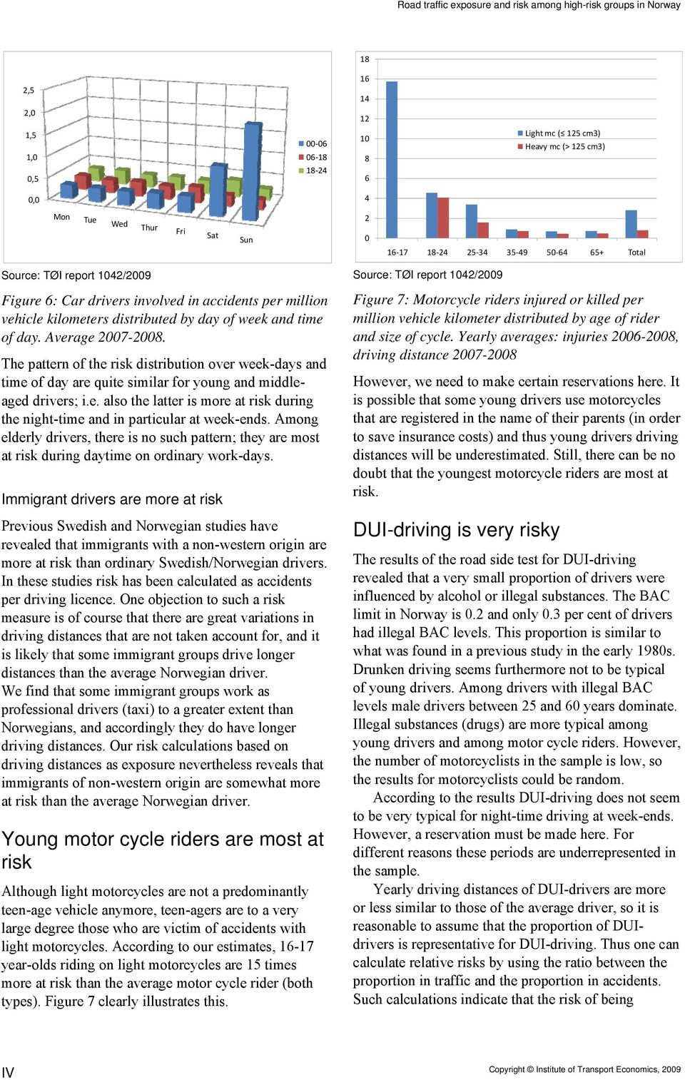 Average 2007-2008. The pattern of the risk distribution over week-days and time of day are quite similar for young and middleaged drivers; i.e. also the latter is more at risk during the night-time and in particular at week-ends.