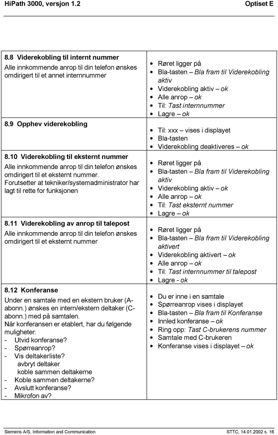 11 Viderekobling av anrop til talepost Alle innkommende anrop til din telefon ønskes omdirigert til et eksternt nummer 8.12 Konferanse Under en samtale med en ekstern bruker (Aabonn.