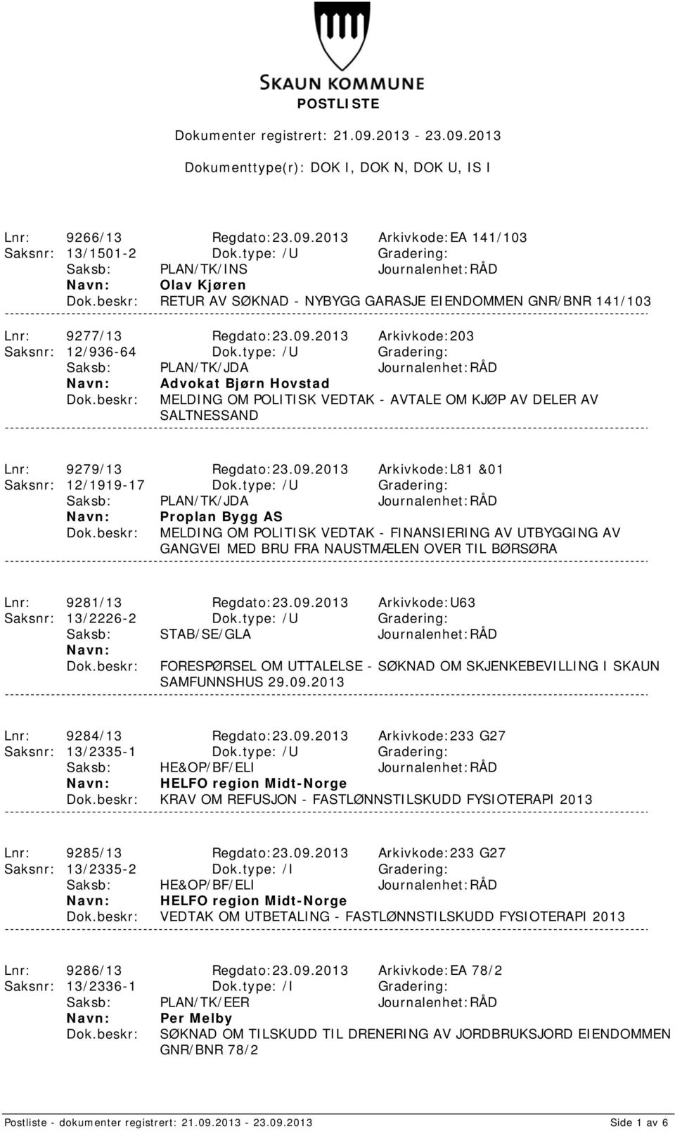 2013 Arkivkode:L81 &01 Saksnr: 12/1919-17 Dok.