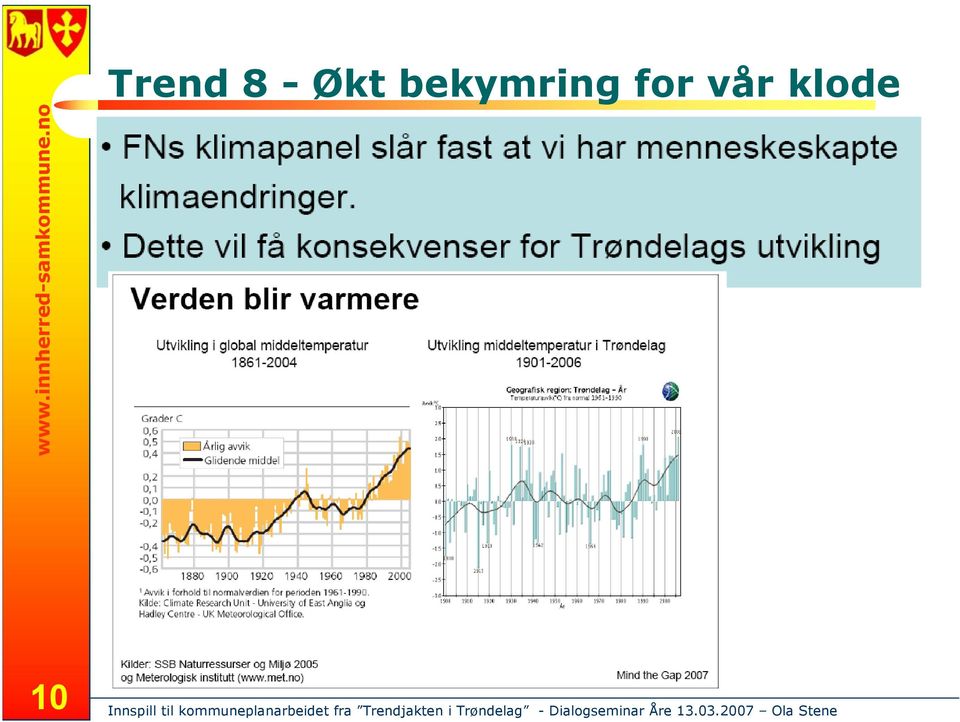 bekymring