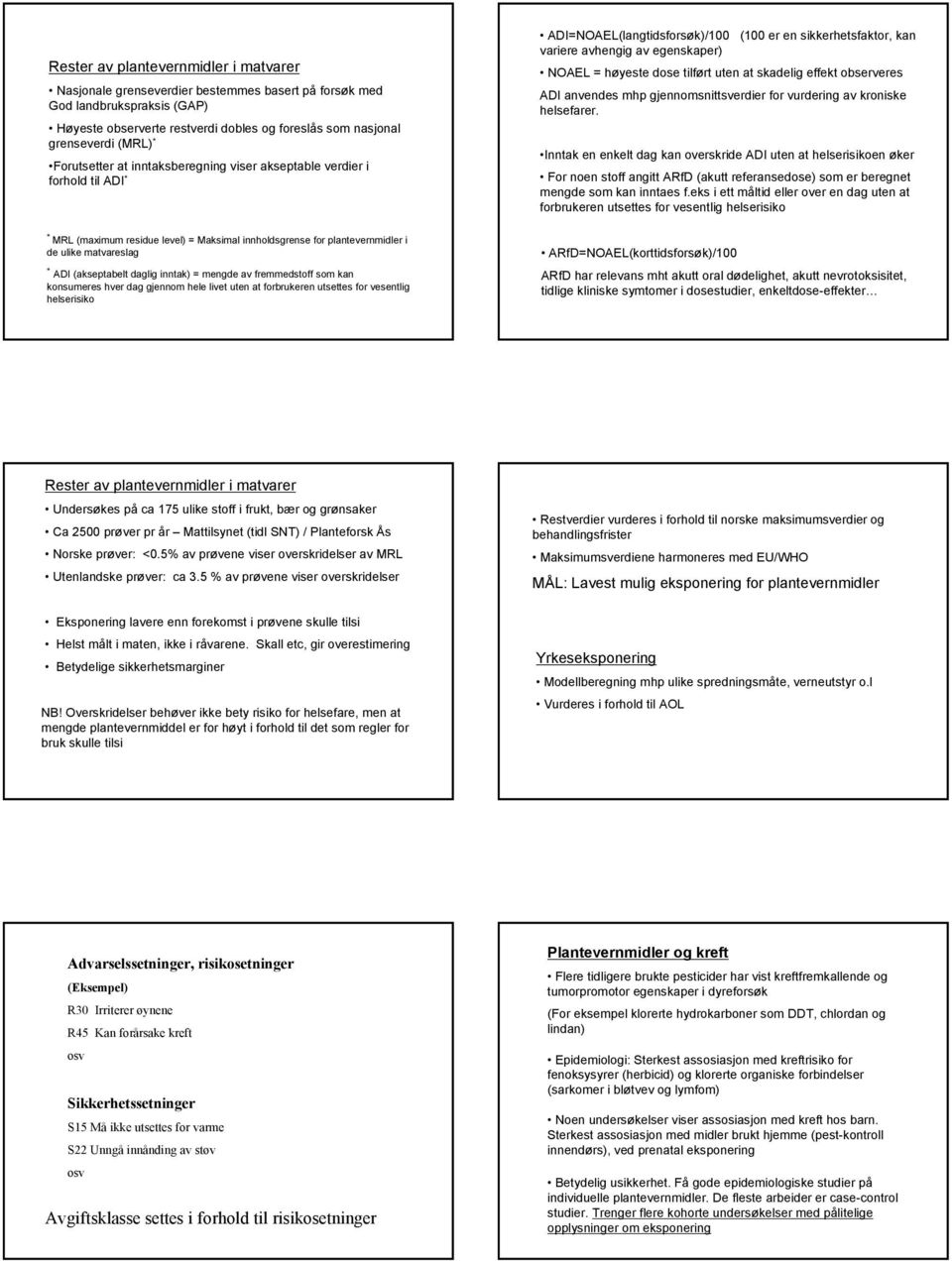 tilført uten at skadelig effekt observeres ADI anvendes mhp gjennomsnittsverdier for vurdering av kroniske helsefarer.