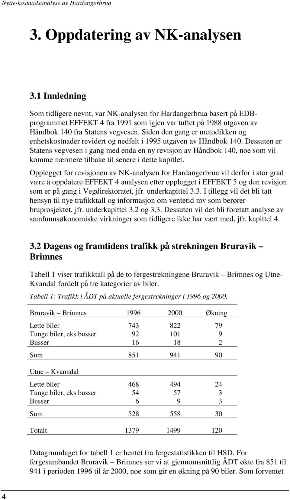 Siden den gang er metodikken og enhetskostnader revidert og nedfelt i 1995 utgaven av Håndbok 140.