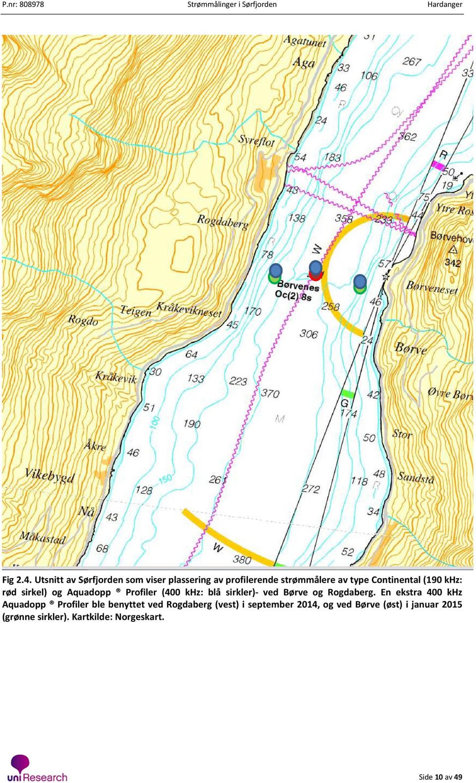 (190 khz: rød sirkel) og Aquadopp Profiler (400 khz: blå sirkler)- ved Børve og Rogdaberg.